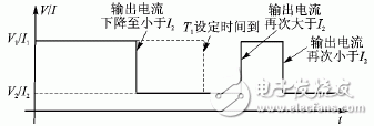 可编程电源的五大应用和使用方法,可编程电源的五大应用和使用方法,第3张