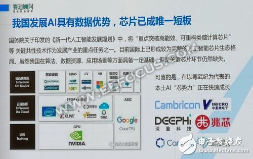 谈AI技术和全球半导体的发展态势,谈AI技术和全球半导体的发展态势,第3张