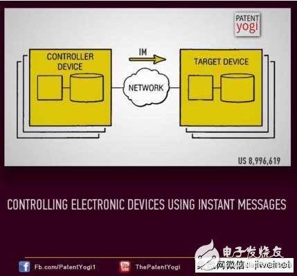 苹果近期提交了哪五项“绝顶机密”专利?,第2张 苹果近期提交了哪五项“绝顶机密”专利?,第2张