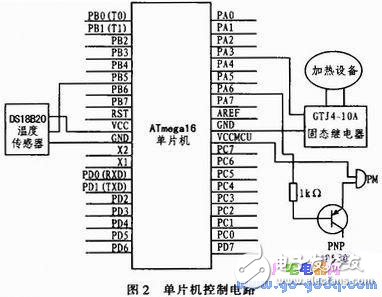 基于AVR单片机与温度传感器相结合的实时温度控制,基于AVR单片机与温度传感器相结合的实时温度控制,第2张