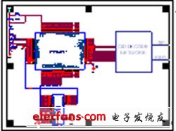 基于电话线的系统远程升级方案,第3张