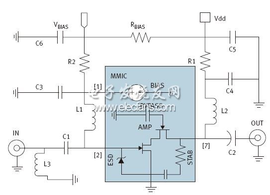低噪声、高线性度的3.5GHz LNA设计,(电子工程专辑),第4张
