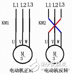 图文结合浅谈接触器控制电机正反转电路原理,第2张 图文结合浅谈接触器控制电机正反转电路原理,图文结合浅谈接触器控制电机正反转电路原理,第2张