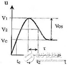 浅显易懂的让你熟悉压敏电阻,结电容,第3张