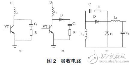 开关电源的电磁干扰抑制技术,开关电源,第4张