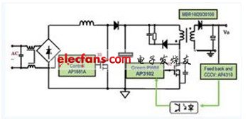 多个隔离式LED驱动电源方案,第7张