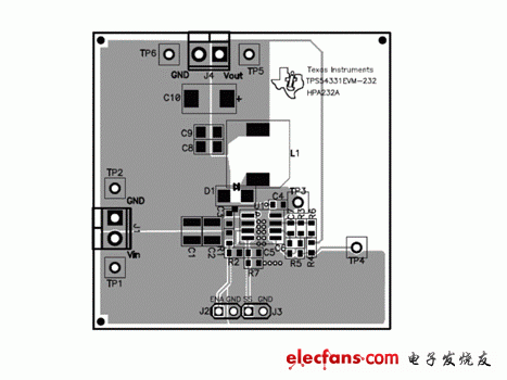如何掌控电源设计,第2张