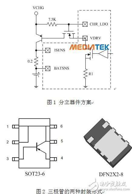 浅析智能手机“一小时充电”的充电保护方案,第2张 浅析智能手机“一小时充电”的充电保护方案,无源分立器件方案,第2张