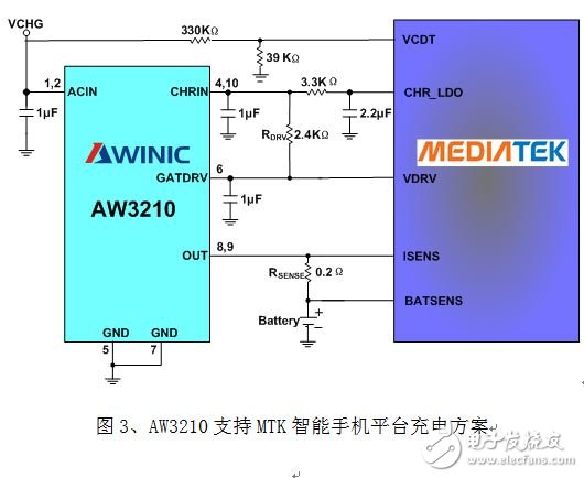 浅析智能手机“一小时充电”的充电保护方案,第3张 浅析智能手机“一小时充电”的充电保护方案,AW3210支持MTK智能手机平台1A充电的高性价比充电方案,第3张