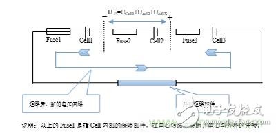 抛砖引玉,谈谈电池PACK模组的短路保护,第2张 抛砖引玉,谈谈电池PACK模组的短路保护,抛砖引玉,谈谈电池PACK模组的短路保护,第2张