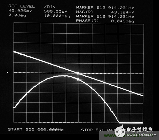 基于JFET电压调谐的文氏电桥振荡器制作详解,1,第2张