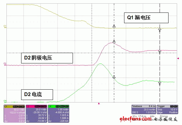 如何深入分析电源电路(一):请注意电容RMS纹波额定电流!,第7张 如何深入分析电源电路(一):请注意电容RMS纹波额定电流!,4.gif,第7张