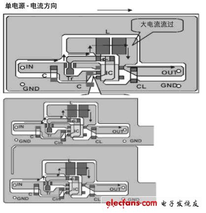 DCDC转换器设计原则和地线连接技巧,DC/DC转换器设计中接地线的布线技巧,第3张