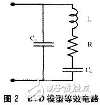 薄膜体声波滤波器的材料、设计及应用详细解析,薄膜体声波滤波器的材料、设计及应用详细解析,第3张