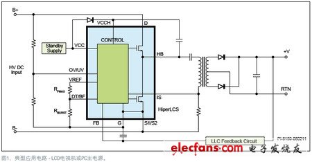 高频LLC转换器提升电源效率减少PCB面积,第2张