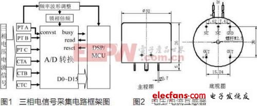 三相电信号采集电路设计方案,第2张 三相电信号采集电路设计方案,第2张