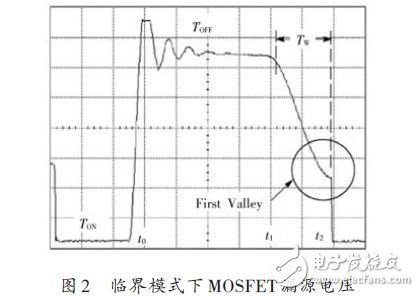 基于UCC28600的准谐振反激式开关电源的设计方案,第3张 基于UCC28600的准谐振反激式开关电源的设计方案,临界模式下MOSFET漏源电压,第3张