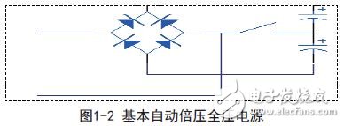 一种无APFC的低成本全电压设计方案,第3张 一种无APFC的低成本全电压设计方案,第3张