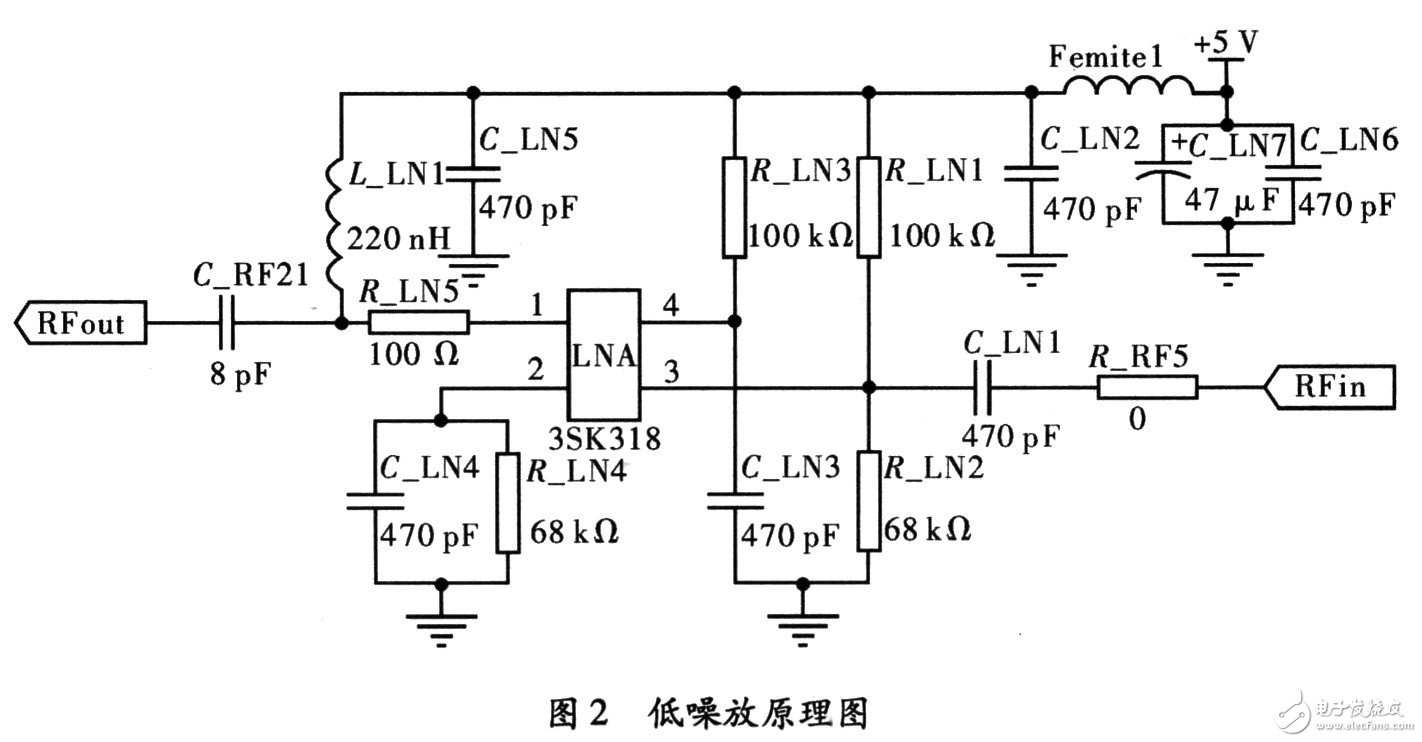 基于DMR终端锁相环电路的调频接收机设计及案例分析,第3张