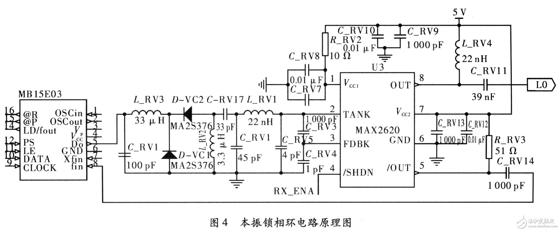 基于DMR终端锁相环电路的调频接收机设计及案例分析,第7张