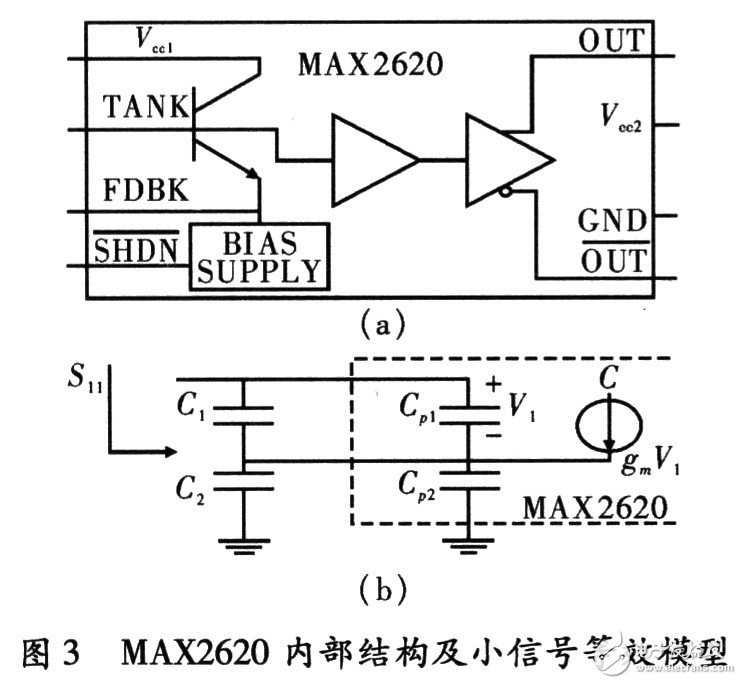 基于DMR终端锁相环电路的调频接收机设计及案例分析,第4张