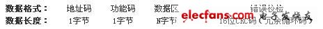 基于MODBUS总线伺服电机运动控制方案,第2张