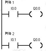 一些PLC指令的用法，一些PLC编程的经验,一些PLC指令的用法，一些PLC编程的经验,第9张