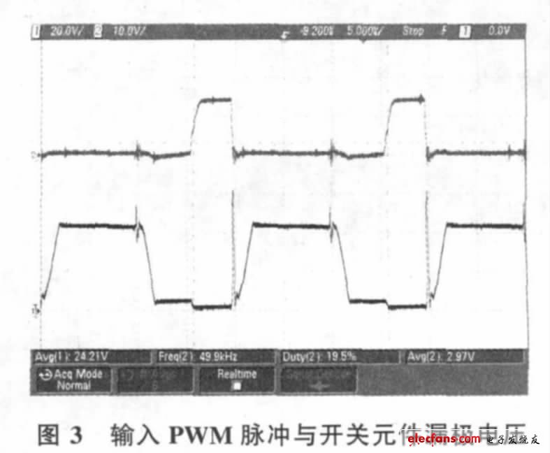 工程师不可不知的开关电源关键设计（六）,第9张
