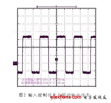 内置隔离电源的混合集成IGBT驱动器,第3张