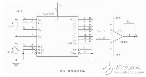 基于AT89C51的智能稳压电源设计,第4张 基于AT89C51的智能稳压电源设计,数模转换电路,第4张