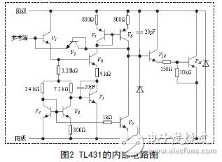 基于TL431的线性精密稳压电源的设计方案,TL431的内部电路图,第3张