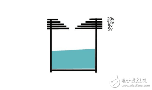 手机电池频频出问题，那么它还安全吗？怎么合理使用？,手机电池频频出问题， 那么它还安全吗？怎么合理使用？,第6张