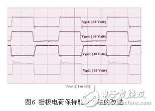 详解同步整流技术在正激变换器中的应用,同步整流技术在正激变换器中的应用研究,第7张