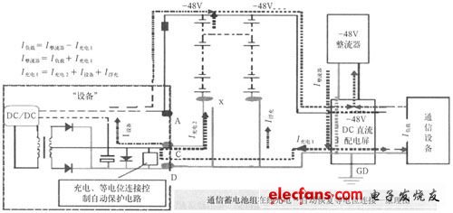 全在线蓄电池放电安全节能技术,第5张