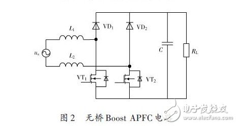 基于无桥APFC电路的单周期控制方案,无桥Boost APFC电路,第3张