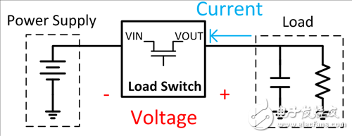 如何保护你的系统不受反向电流的影响, ,第5张