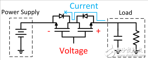 如何保护你的系统不受反向电流的影响, ,第4张