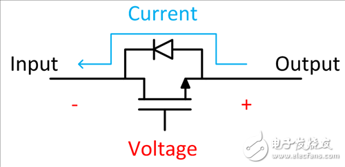 如何保护你的系统不受反向电流的影响, ,第2张