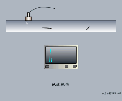 超声波检测之横波和纵波的区别图解：纵波小角度探伤的应用,超声波检测之横波和纵波的区别图解：纵波小角度探伤的应用,第3张