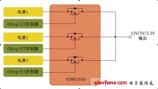 开关电源上的MOS管选择方法,第2张 开关电源上的MOS管选择方法,第2张