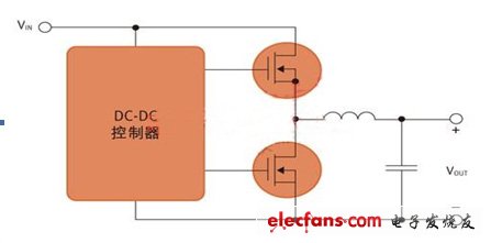 开关电源上的MOS管选择方法,第3张 开关电源上的MOS管选择方法,第3张