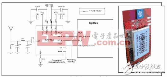 ZIGBEE应用系统设计突破瓶颈,第2张 ZIGBEE应用系统设计突破瓶颈,第2张