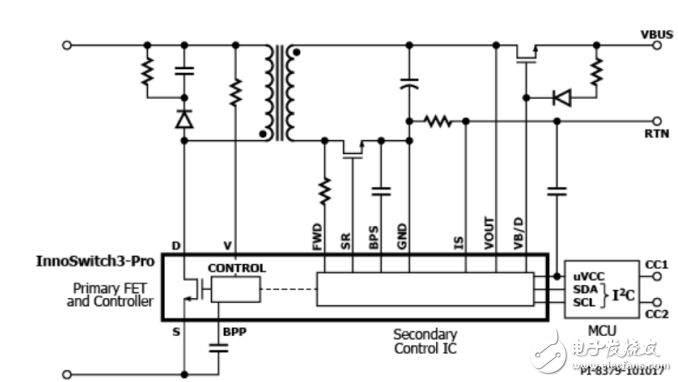 PI强推离线式开关电源InnoSwitch3,第2张 PI强推离线式开关电源InnoSwitch3,PI强推离线式开关电源InnoSwitch3,第2张