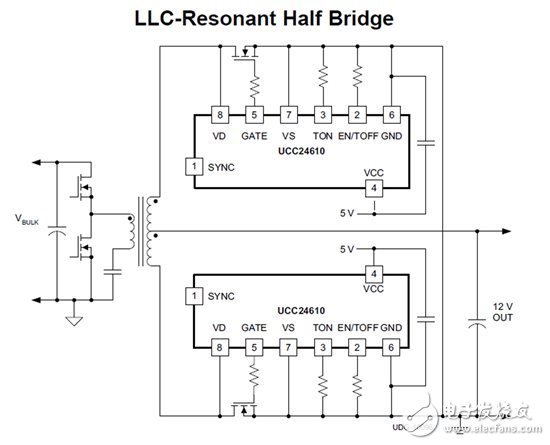 如何在谐振 LLC 半桥中实施同步整流器,第3张 如何在谐振 LLC 半桥中实施同步整流器,如何在谐振 LLC 半桥中实施同步整流器,第3张