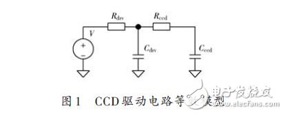 基于共模扼流圈的高速CCD驱动电路设计方案,第3张 基于共模扼流圈的高速CCD驱动电路设计方案,图1 CCD驱动电路等效模型,第3张