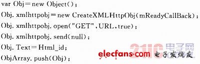 XMLHttP对象在嵌入式Web实时系统中的应用,第3张 XMLHttP对象在嵌入式Web实时系统中的应用,b.jpg,第3张