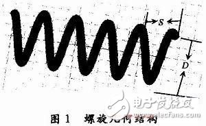 无线局域网中三种应用在5 GHz频段的轴向模螺旋天线,第2张