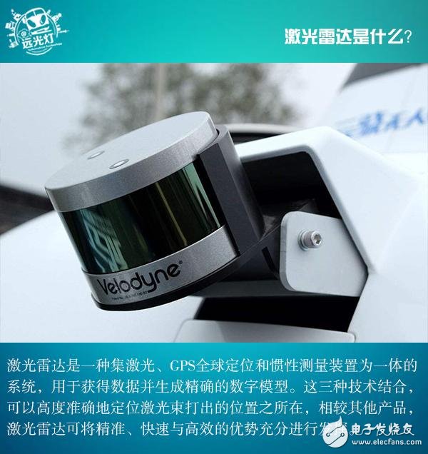 激光雷达决定自动驾驶的发展,激光雷达决定自动驾驶的发展,第2张