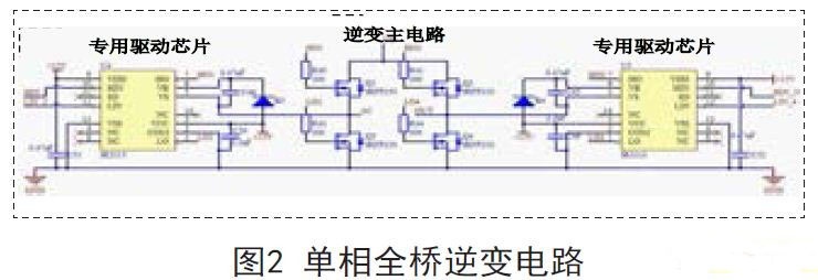 一款基于ARM控制的逆变器电源电路设计方案,电路图,第3张
