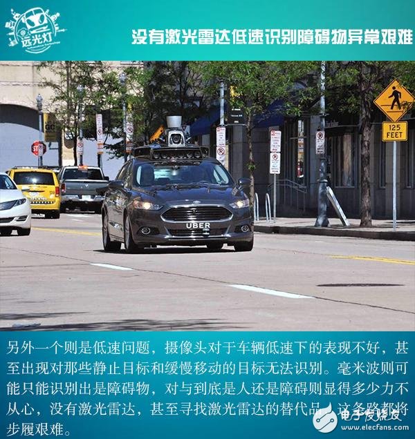 激光雷达决定自动驾驶的发展,激光雷达决定自动驾驶的发展,第8张